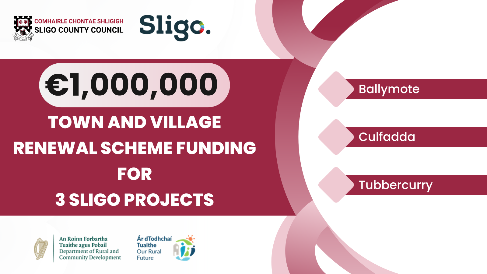 Three Sligo projects to benefit from Town & Village Renewal Funding